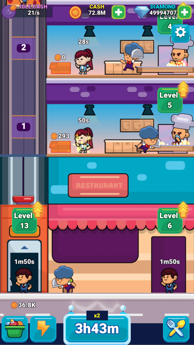 Idle Restaurant